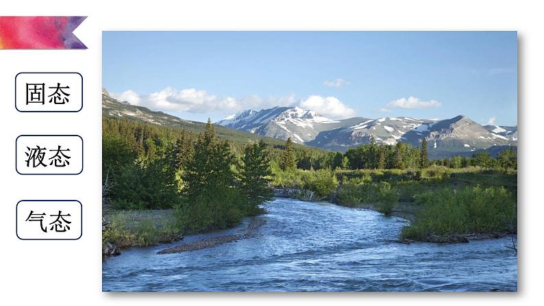 4.1《温度与水的变化》教学课件第2页