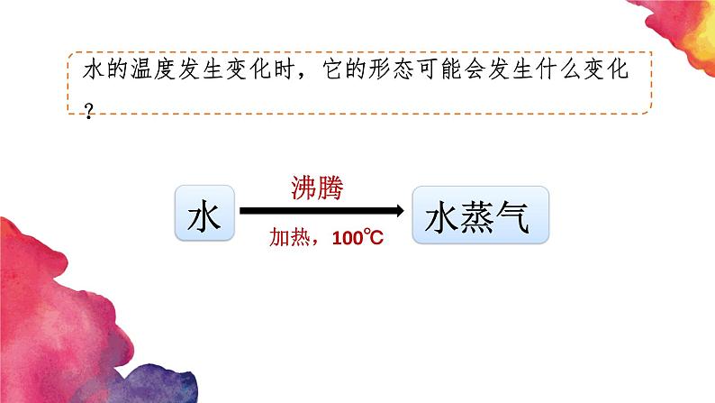 4.1《温度与水的变化》教学课件第4页