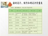 新教科版五年级下册科学2.7《制作与测试我们的小船》（课件+素材）