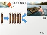 新教科版五年级下册科学2.2《用浮的材料造船》（课件+素材）