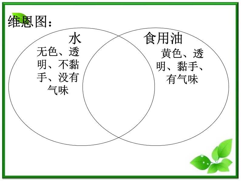 教科小学科学三上《4.2、水和食用油的比较》PPT课件(11)05