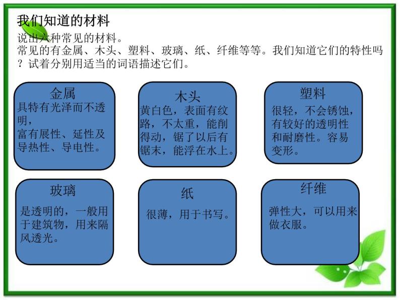 给身边的材料分类PPT课件免费下载01