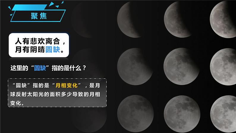 3.4 《月相变化的规律》课件第3页