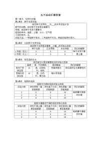 教科版（2017秋）五年级科学下册 活动手册答案