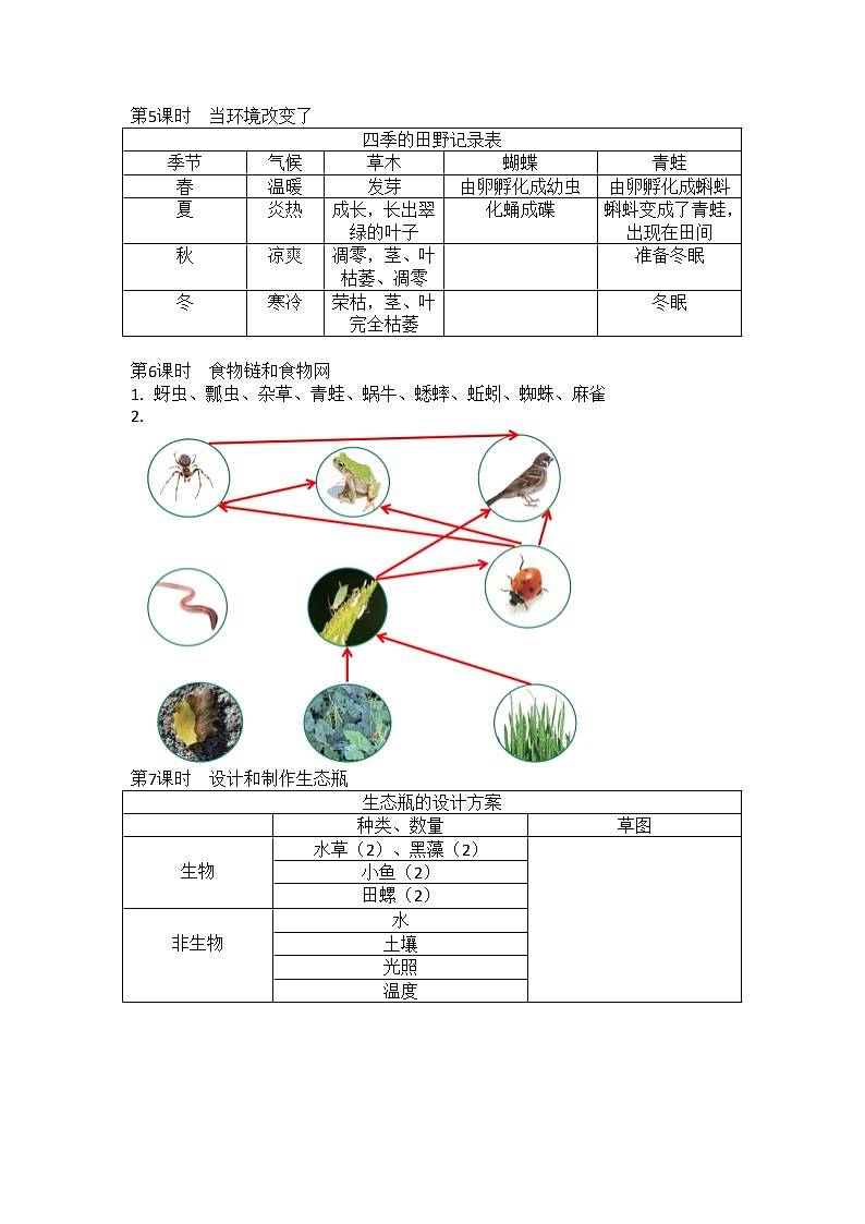 教科版（2017秋）五年级科学下册 活动手册答案02