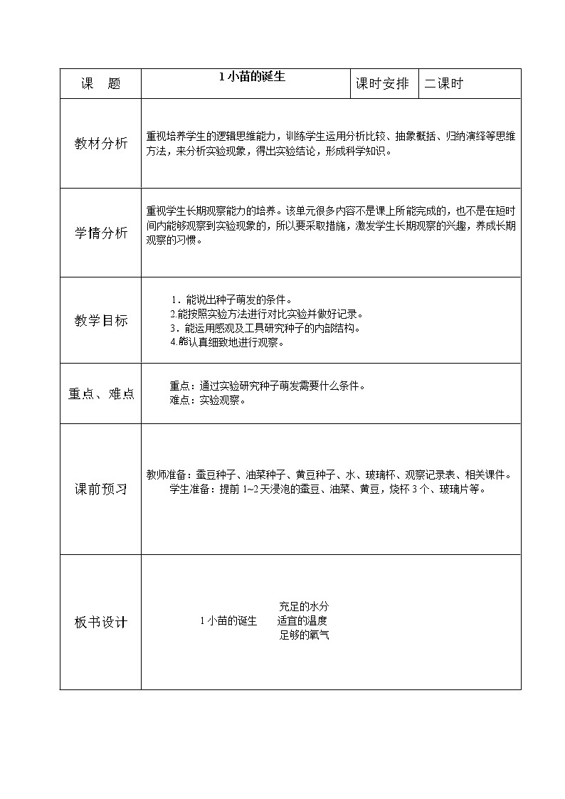 五年级上册科学教案－ 1小苗的诞生  ｜冀教版第1页