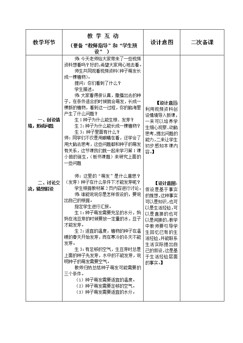 五年级上册科学教案－ 1小苗的诞生  ｜冀教版第2页