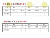 五年级下册科学课件 -1.2 沉浮与什么因素有关 ｜教科版 (共17张PPT)