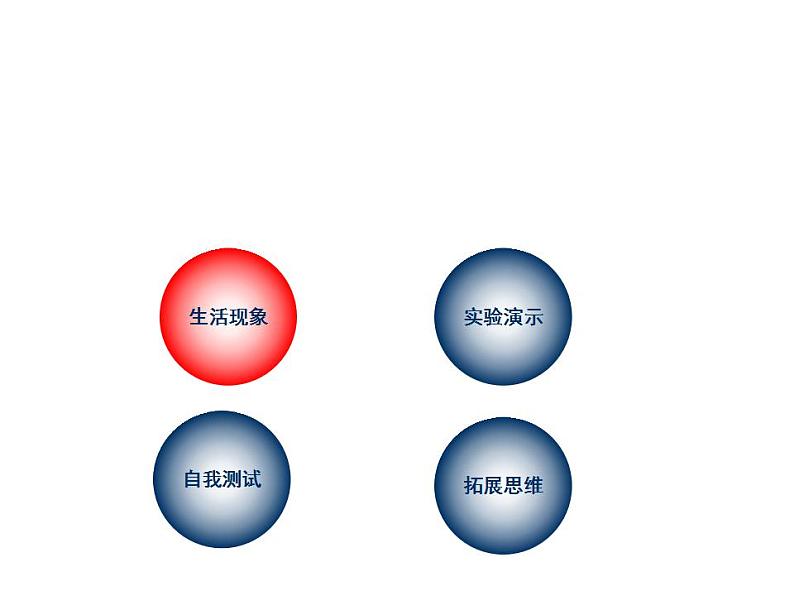 五年级下册科学课件 -2.3 液体的热胀冷缩 ｜教科版 (共14张PPT)第3页