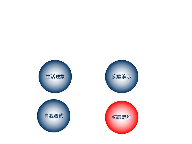 五年级下册科学课件 -2.3 液体的热胀冷缩 ｜教科版 (共14张PPT)第6页