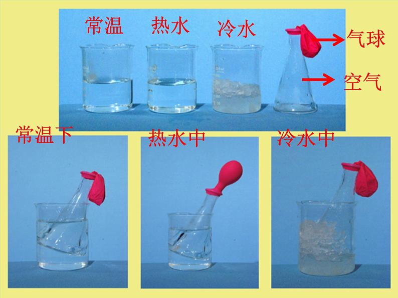 五年级下册科学课件-2.4 空气的热胀冷缩 ｜教科版 (共20张PPT)04