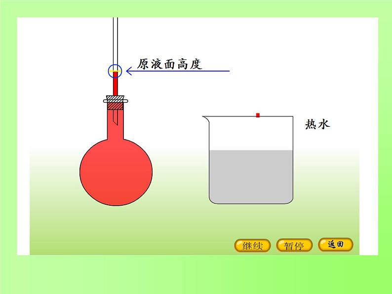 五年级下册科学课件 -2.3 液体的热胀冷缩 ｜教科版 (共12张PPT)04