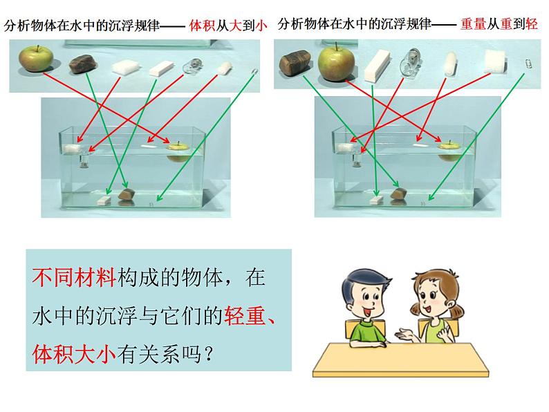 五年级下册科学课件 -1.2 沉浮与什么因素有关 ｜教科版 (共12张PPT)第4页