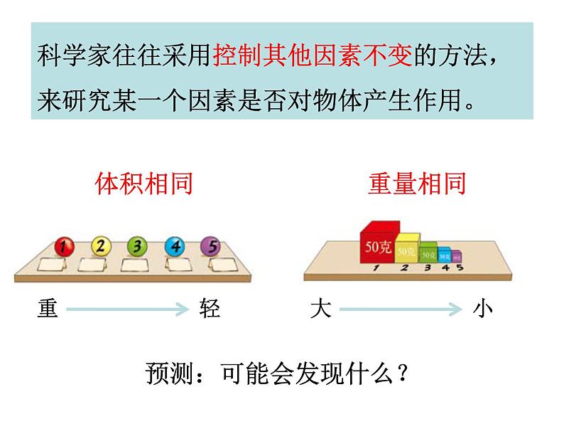 五年级下册科学课件 -1.2 沉浮与什么因素有关 ｜教科版 (共12张PPT)第5页