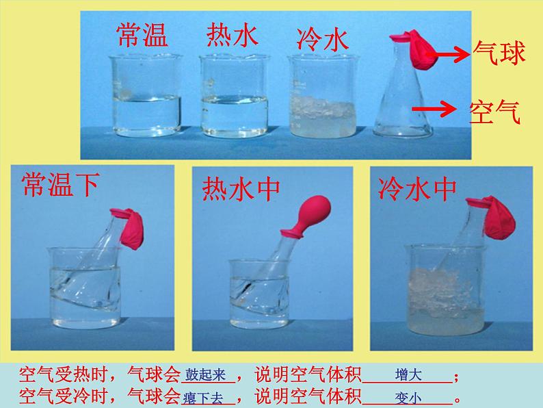 五年级下册科学课件-2.4  空气的热胀冷缩 ｜教科版 (共17张PPT)07