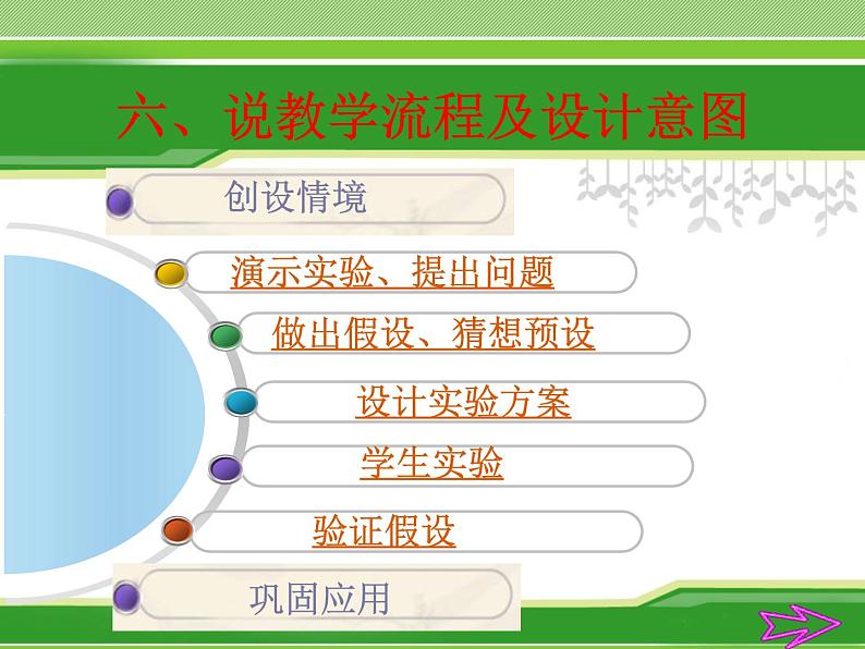 五年级下册科学说课课件 -2.2 给冷水加热 ｜教科版(共20张PPT)第8页