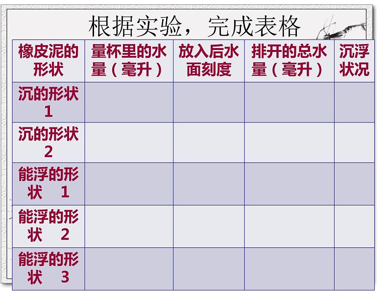 五年级下册科学课件 -1.3 橡皮泥在水中的沉浮 ｜教科版 (共12张PPT) (1)06