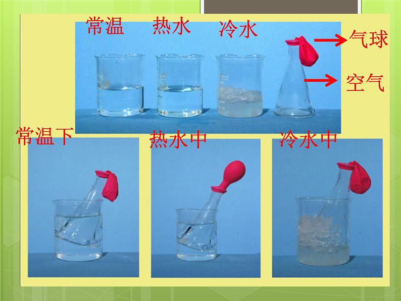 五年级下册科学课件-2.4  空气的热胀冷缩 ｜教科版 (共12张PPT)第5页