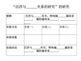 五年级下册科学课件 -1.2 沉浮与什么因素有关 ｜教科版 (共8张PPT)