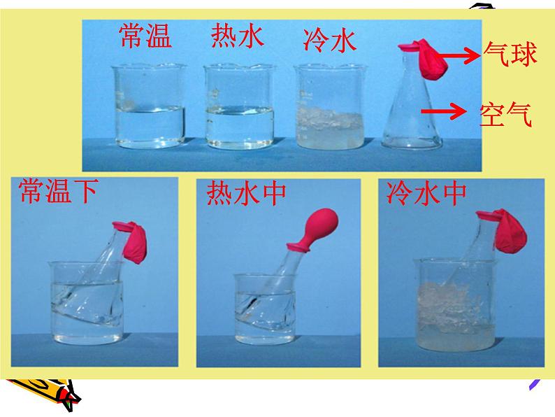 五年级下册科学课件-2.4 空气的热胀冷缩 ｜教科版 (共18张PPT)06