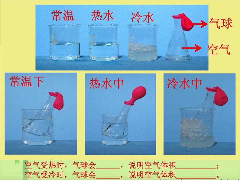 五年级下册科学课件-2.4 空气的热胀冷缩 ｜教科版 (共26张PPT)第6页