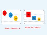 五年级下册科学课件 -1.2 沉浮与什么因素有关 ｜教科版 (共9张PPT)