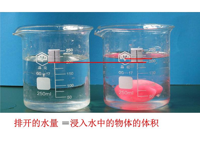 五年级下册科学课件 -1.3 橡皮泥在水中的沉浮 ｜教科版 (共16张PPT) (1)第8页