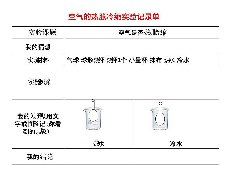 五年级下册科学课件-2.4 空气的热胀冷缩 ｜教科版 (共14张PPT)04