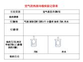 五年级下册科学课件-2.4 空气的热胀冷缩 ｜教科版 (共14张PPT)