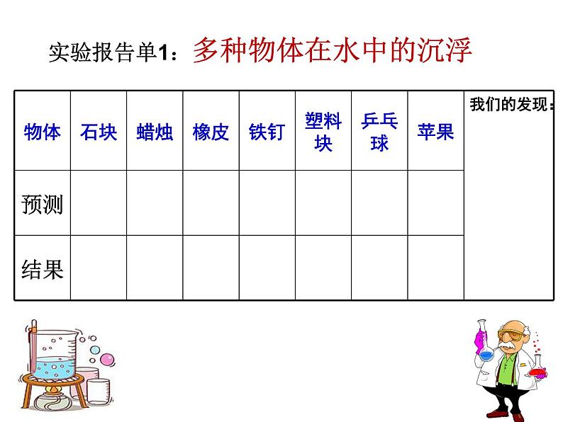 五年级下册科学课件 -1.2 沉浮与什么因素有关 ｜教科版 (共18张PPT) (1)第3页