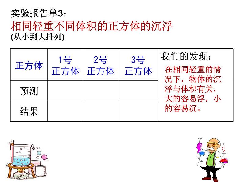 五年级下册科学课件 -1.2 沉浮与什么因素有关 ｜教科版 (共18张PPT) (1)第7页