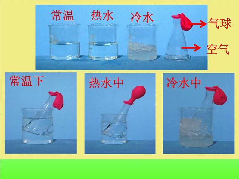 空气的热胀冷缩PPT课件免费下载04