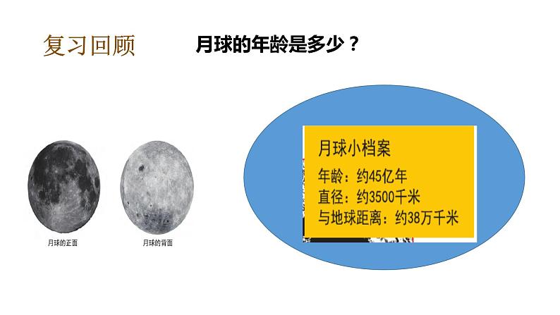 教科版(2017秋）三年级科学下册3.6地球的形状（课件36张ppt+素材)第6页