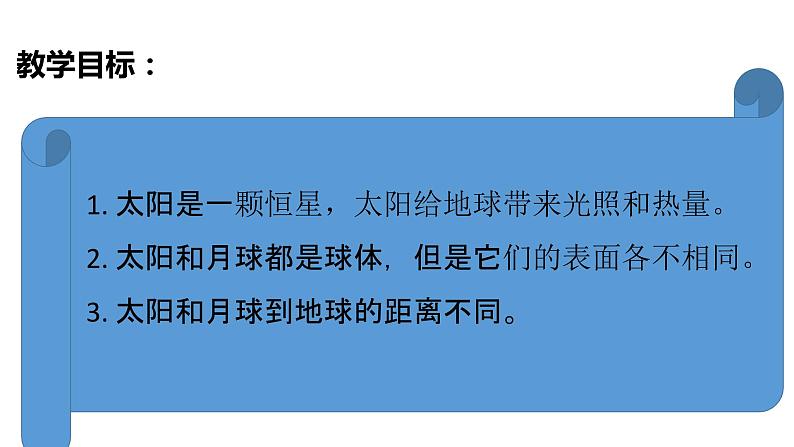 教科版(2017秋）三年级科学下册3.1仰望天空（课件36张ppt+素材)03