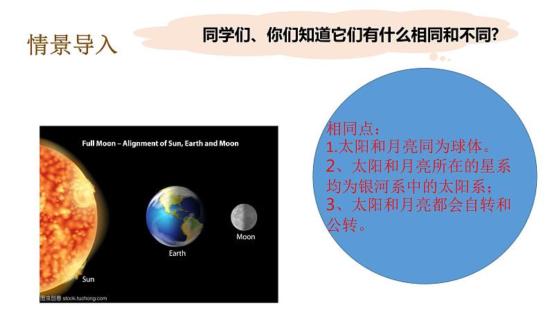 教科版(2017秋）三年级科学下册3.1仰望天空（课件36张ppt+素材)07