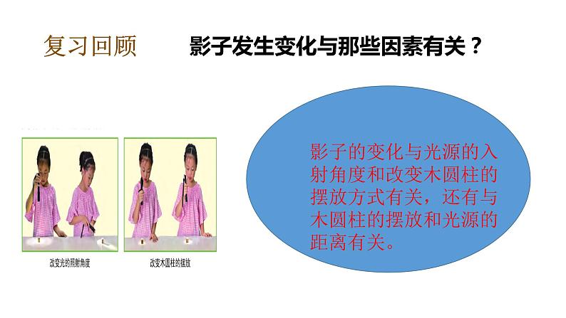 教科版(2017秋）三年级科学下册3.4月相变化的规律（课件34张ppt+素材)06