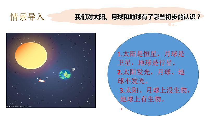 教科版(2017秋）三年级科学下册3.8太阳、月球和地球（课件36张ppt+素材)08