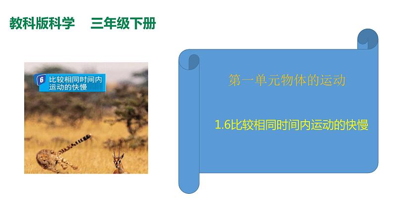 教科版(2017秋）三年级科学下册1.6比较相同时间内运动的快慢（课件36张ppt+素材)第2页