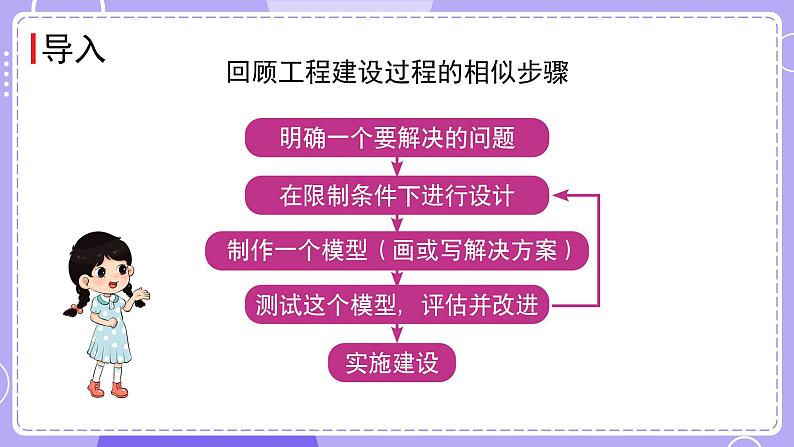 新教科版科学六下 1.3  建造塔台 课件PPT02