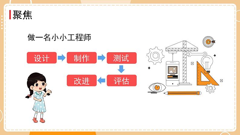 新教科版科学六下 1.4  设计塔台模型 课件PPT03