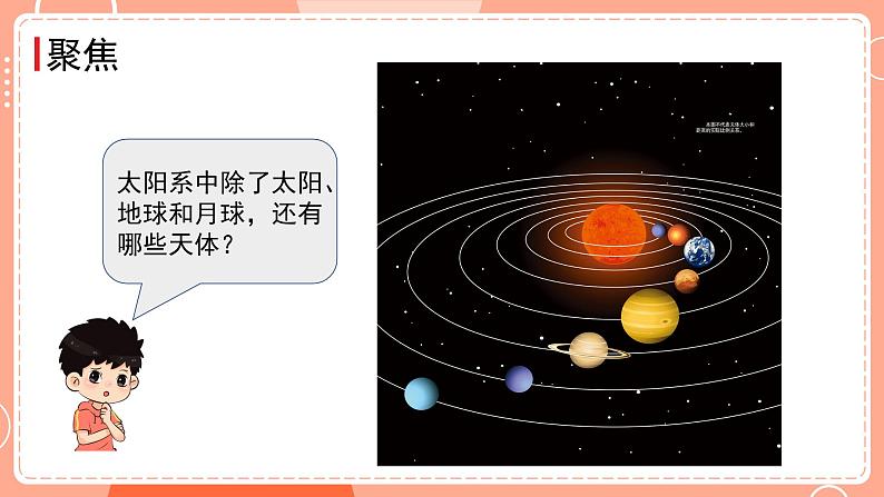 新教科版科学六下 3.1 太阳系大家庭 课件PPT+视频素材03