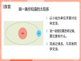 新教科版科学六下 3.1 太阳系大家庭 课件PPT+视频素材