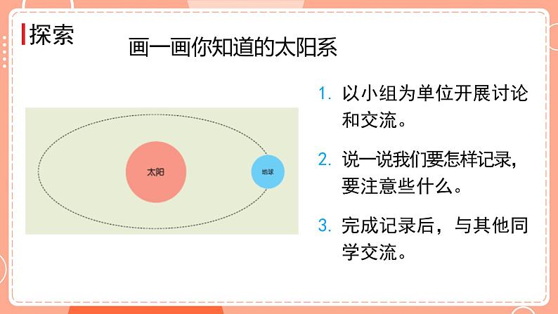 新教科版科学六下 3.1 太阳系大家庭 课件PPT+视频素材04