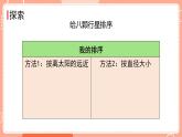新教科版科學(xué)六下 3.2 八顆行星 課件PPT+視頻素材