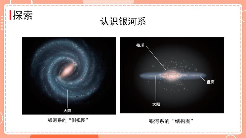 新教科版科学六下 第6课时  浩瀚的宇宙第5页