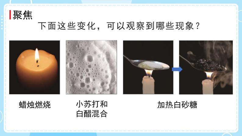 小学科学教科版 (2017)六年级下册4.变化中伴随的现象课文配套ppt课件-教习网|课件下载