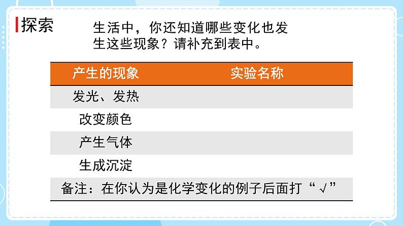 新教科版科学六下 第4课时  变化中伴随的现象第5页