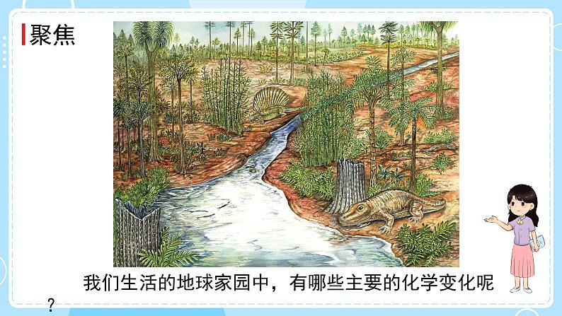 新教科版科学六下 4.5 地球家园的化学变化 课件PPT+视频素材03