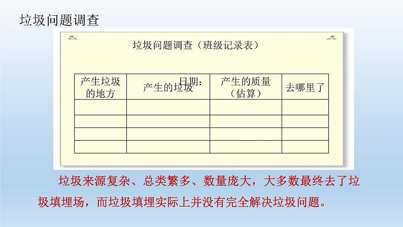 小学科学教科版五年级下册第三单元第4课《解决垃圾问题》课件5（2022新版）第7页