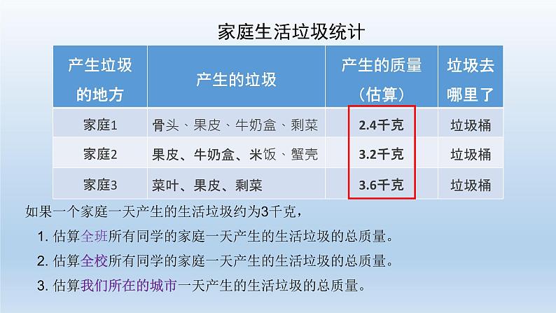 小学科学教科版五年级下册第三单元第4课《解决垃圾问题》课件5（2022新版）第8页